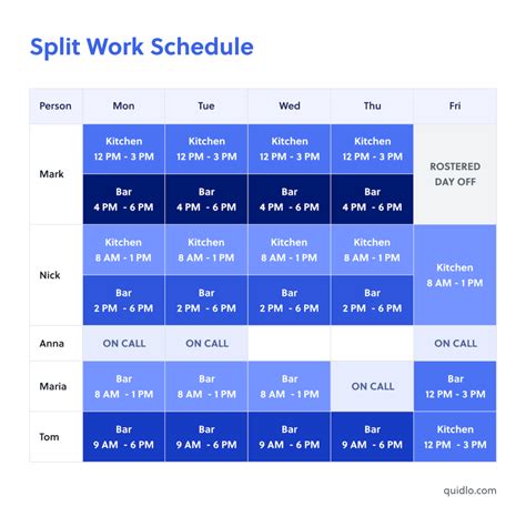 Schedule Views When I Work Help Center