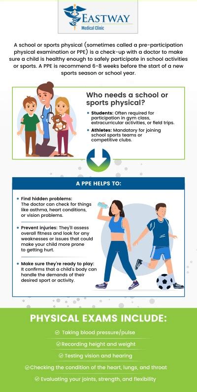 School Physical Exams Clinic Near Me In Miami Fl School Physical Exams Clinic Near Me In Miami Fl