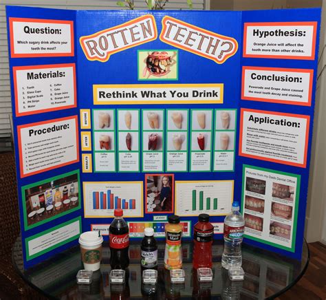 Science Fair Project Rotten Teeth Rethink What You Drink We Used