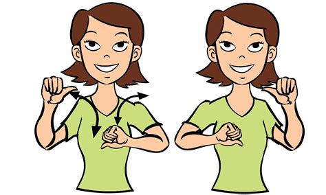 Science in ASL Made Simple