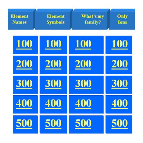 Science Review Jeopardy Ppt Download