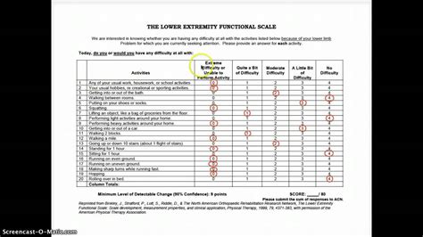 Scoring The Lefs Youtube