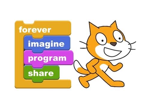 5 Ways to Share Imagine Program