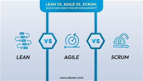 5 Agile Tips