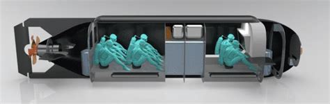 Seal Delivery Vehicles Sdv Subsea Propulsion Solutions