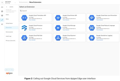 Search For And Filter Apis Apigee Google Cloud