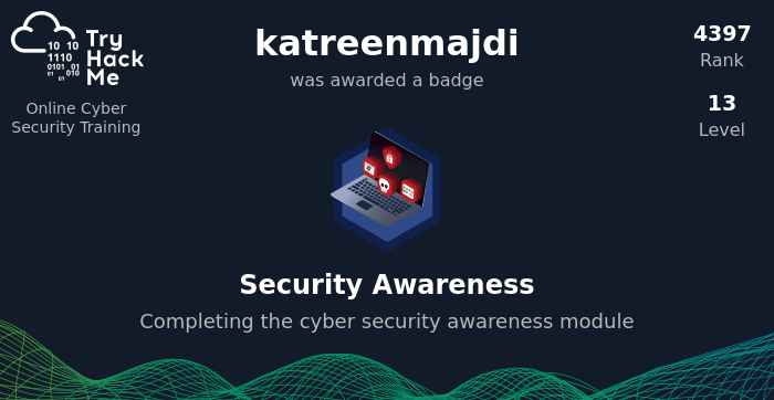 Security Awareness Module 710 Test