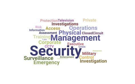 Top Tips to Land Security Manager Vacancies in 2024