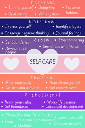 Self Care Practices To Reduce Stress Accomplish Goals And Benefit
