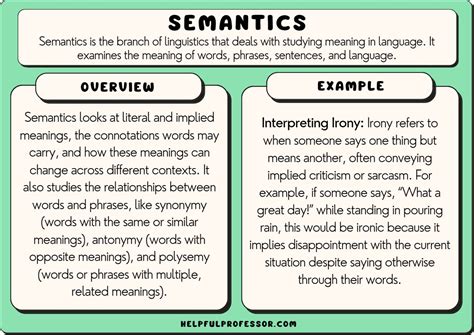 Semantics Wikipedia