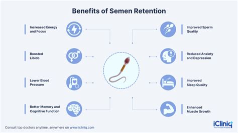 Semen Retention Benefits