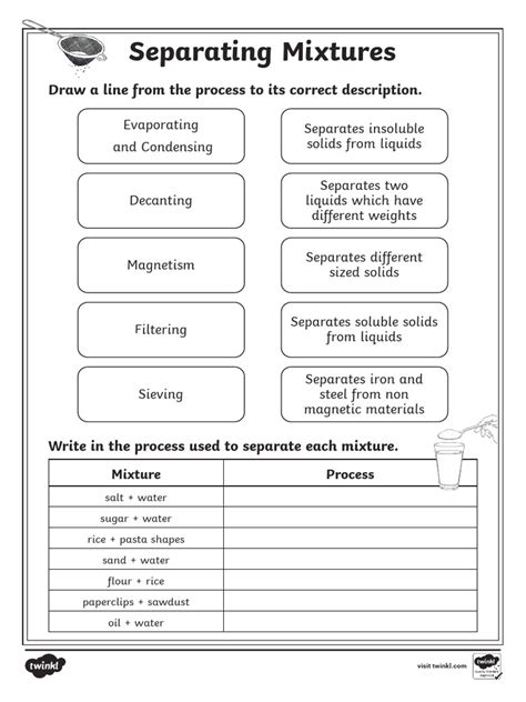 Separating Mixtures Ks3 Worksheet Pdf
