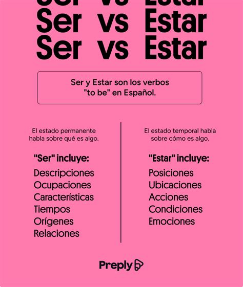 5 Ways Ser Estar