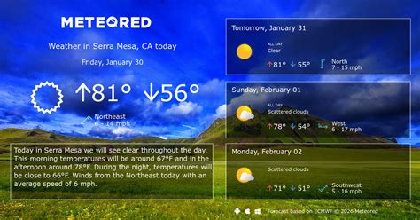 Serra Mesa Ca Weather 14 Days Meteored Us