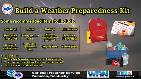 Severe Weather Preparedness Severe Weather Preparedness