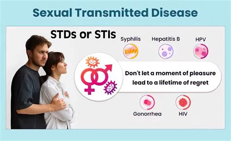 Sexually Transmitted Diseases Stds Causes Symptoms And Risks Sexually Transmitted Diseases Stds Causes Symptoms And Risks