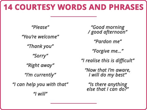 She Offered Her Seat To The Elderly Man Out Of Courtesy Word Courtesy Definition Polite Behavior Or Gestures Example Sentence It Is A Courtesy To Say Thank You After Receiving A Gift Word