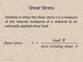 Shear Strain Due To Shear Stress And Torsional Stress