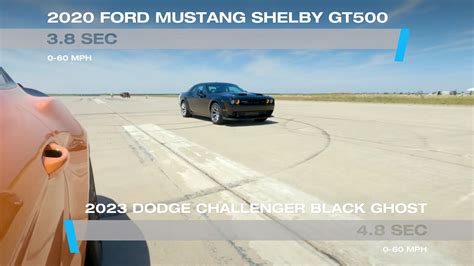 Shelby Gt500 Takes On The 2023 Dodge Challenger Black Ghost In A Thrilling Drag Race Showdown Shelby Gt500 Takes On The 2023 Dodge Challenger Black Ghost In A Thrilling Drag Race Showdown