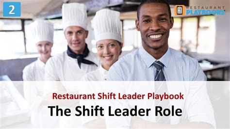 Mastering Effective Team Management with Shift+Lead