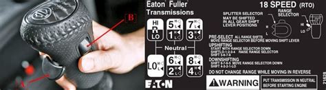 Shifting Gears A Beginner S Guide To An 18 Speed Transmission