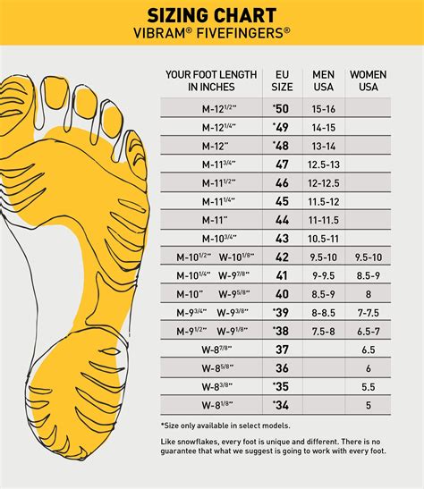 Shoe Size Chart Foot Measurement Measurement Inches Conversion Chart