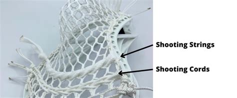 Shooting String Placement These Principles Apply To Any Pocket Type Not Just The Armor Mesh Pocket But Armorlax Makes Stringing Soooo Smooth With The Consistent Rows Big Takeaways Don T Let Shooting String Placement These Principles Apply To Any Pocket Type Not Just The Armor Mesh Pocket But Armorlax Makes Stringing Soooo Smooth With The Consistent Rows Big Takeaways Don T Let