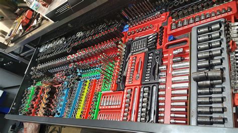 Top Benefits of Choosing the Perfect Shop Tool Box for Your Workshop