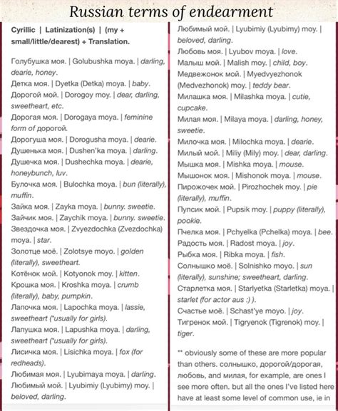 Show Affection With Russian Terms Of Endearment