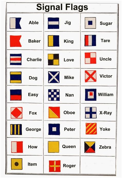 Signal Flags Letters At Tina Besaw Blog