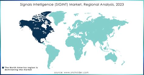 Signals Intelligence Market Trends Growth Opportunities 2032