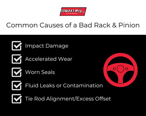 Signs Of A Bad Rack And Pinion Racing Rack And Pinion Signs Of A Bad Rack And Pinion Racing Rack And Pinion