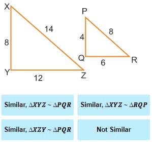 Understanding the Importance of a Clear Similarity Statement in Academic Writing