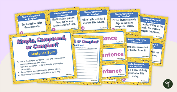 Simple Compound And Complex Sentences Poster Teach Starter