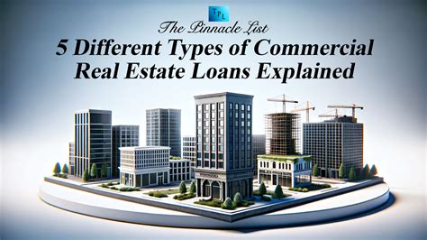 Simple Guide To Commercial Real Estate Loans