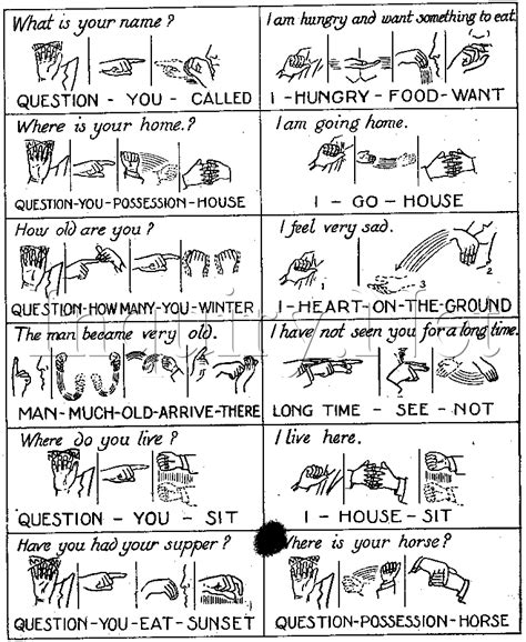 Simple Sentences In Sign Language At Carolina Adkins Blog Simple Sentences In Sign Language At Carolina Adkins Blog