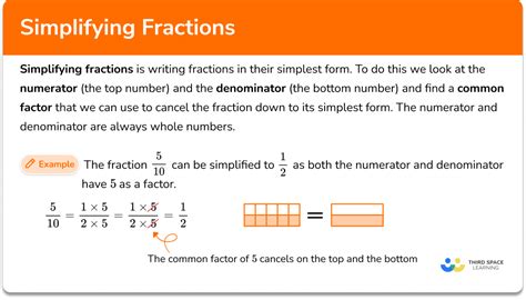 Simplifying Fractions Gcse Maths Steps Examples Worksheets Library
