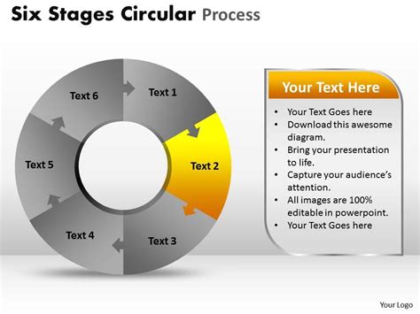 Six Stages Circular Process Powerpoint Presentation Designs Slide Six Stages Circular Process Powerpoint Presentation Designs Slide