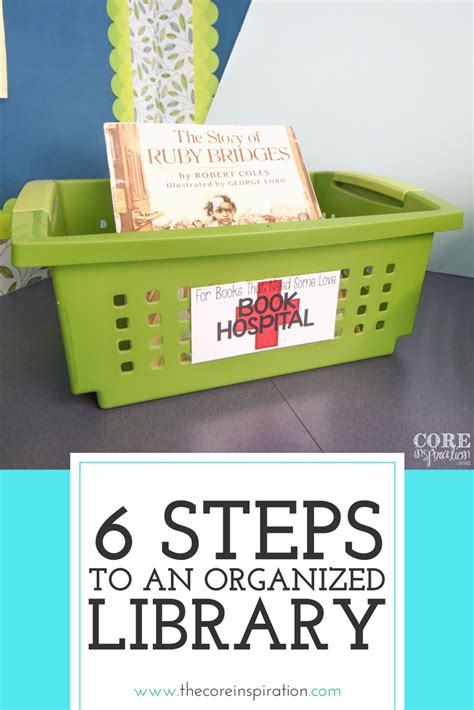 Six Steps To An Organized Classroom Library Core Inspiration