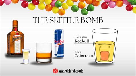 Skittle Bomb Cocktail Recipe Sweet Amp Cointreau Amp Red Bull Energy Skittle Bomb Cocktail Recipe Sweet Amp Cointreau Amp Red Bull Energy