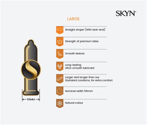Skyn Large 10 Pack Latex Free Condoms Large Size Comfortable Fit