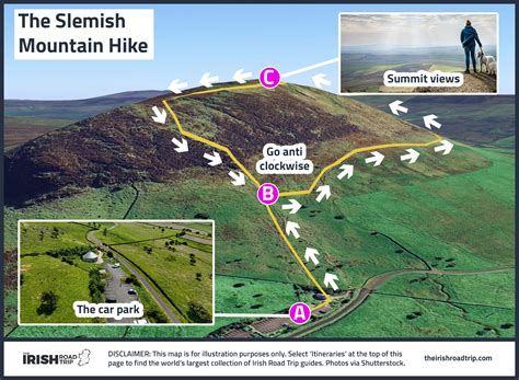 Slemish Mountain Walk Parking 2026 Info