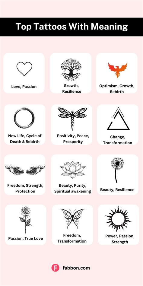 Small Tattoo Designs With Meanings