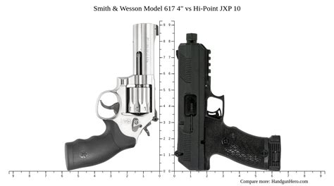 Smith Amp Wesson Model 617 4 Amp Quot Vs Hi Point Jxp 10 Size Comparison