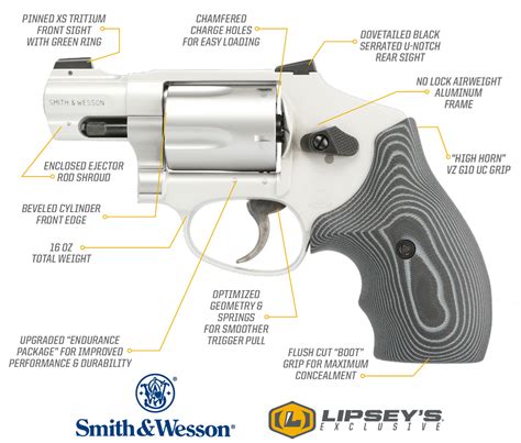Smith Wesson Lipsey S Expand Ultimate Carry J Frame Lineup Gunbroker Com