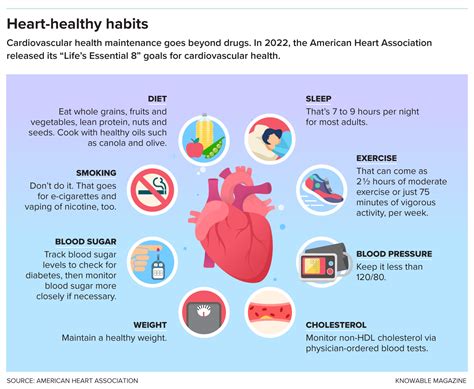 Smoking Healthy Heart Org Smoking Healthy Heart Org