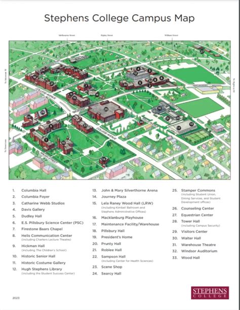 Capture Campus Moments With Smugmug Stephens College