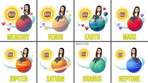 Snapchat Solar System Order