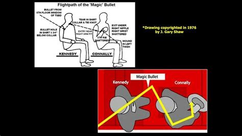Sniper Training Dealey Plaza And The Big Event All Clips Unt