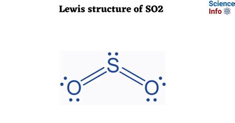 SO2 Lewis Dot Structure Explained
